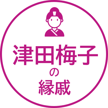 津田梅子の縁戚